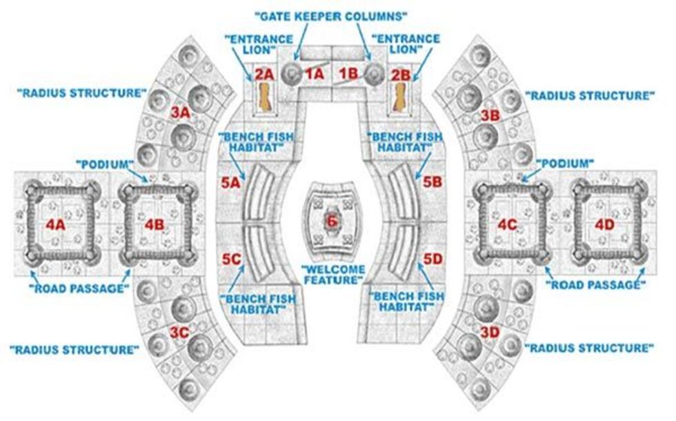 Photo by Neptune Society