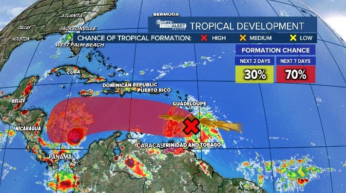 Invest 98 could become our next named storm as it moves west in the Caribbean
