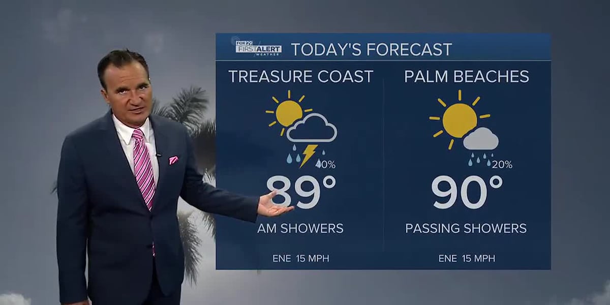 FOX29 First Alert Weather Forecast: June 24, 2025