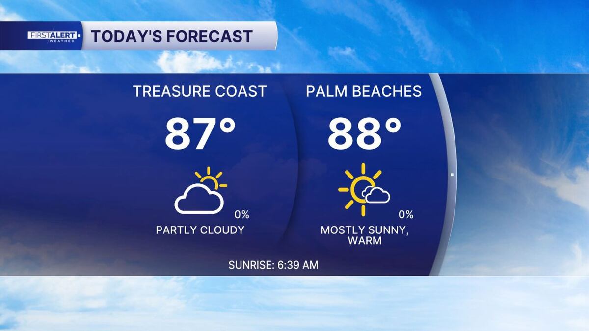 South Florida Braces for Record Heat and Major Heat Illness Risk — image 1
