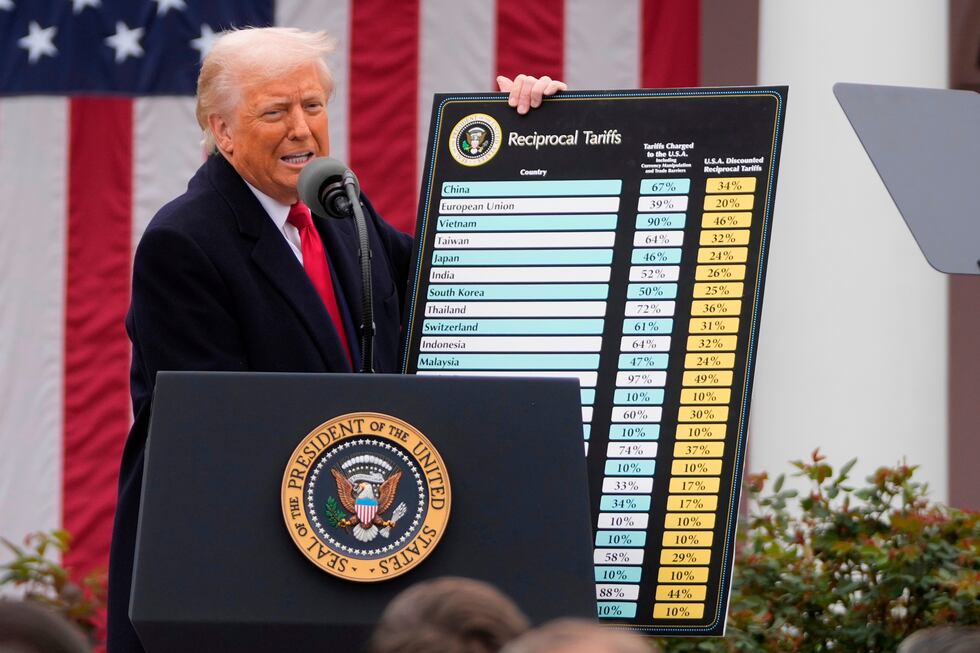 FILE - President Donald Trump speaks during an event to announce new tariffs in the Rose...
