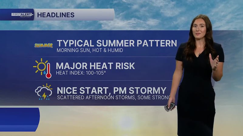 Some sunshine to start your day, followed by scattered thunderstorms this afternoon into the...